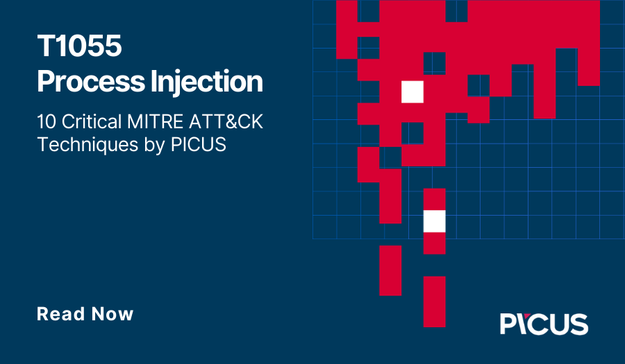 MITRE ATT&CK T1055 Process Injection
